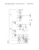 OPERATION CONTROL APPARATUS AND OPERATION CONTROL METHOD FOR STEAM TURBINE diagram and image