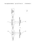 Rotor Blade Pitch Adjustment Device diagram and image