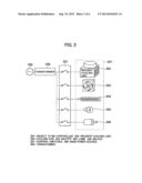 AUTOMATIC ANALYZER diagram and image