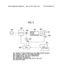 AUTOMATIC ANALYZER diagram and image