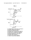 AUTOMATIC ANALYZER diagram and image