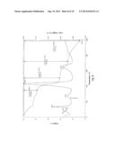 METHODS AND SYSTEMS FOR UTILIZING WASTE SOURCES OF METAL OXIDES diagram and image