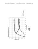 AMINE TREATING PROCESS FOR SELECTIVE ACID GAS SEPARATION diagram and image