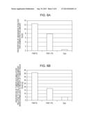 PARTICLES AND CONTRAST AGENT INCLUDING THE SAME FOR OPTICAL IMAGING diagram and image