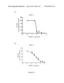 ANTI-VIRAL AGENTS AND COMPOSITIONS THEREOF diagram and image