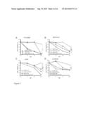 ONCOLYTIC ADENOVIRAL VECTORS CODING FOR MONOCLONAL ANTI-CTLA-4 ANTIBODIES diagram and image