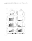 ONCOLYTIC ADENOVIRAL VECTORS CODING FOR MONOCLONAL ANTI-CTLA-4 ANTIBODIES diagram and image