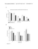 ONCOLYTIC ADENOVIRAL VECTORS CODING FOR MONOCLONAL ANTI-CTLA-4 ANTIBODIES diagram and image