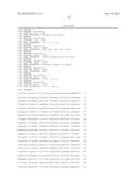 ONCOLYTIC ADENOVIRAL VECTORS CODING FOR MONOCLONAL ANTI-CTLA-4 ANTIBODIES diagram and image