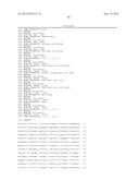 ONCOLYTIC ADENOVIRAL VECTORS CODING FOR MONOCLONAL ANTI-CTLA-4 ANTIBODIES diagram and image