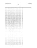 ONCOLYTIC ADENOVIRAL VECTORS CODING FOR MONOCLONAL ANTI-CTLA-4 ANTIBODIES diagram and image