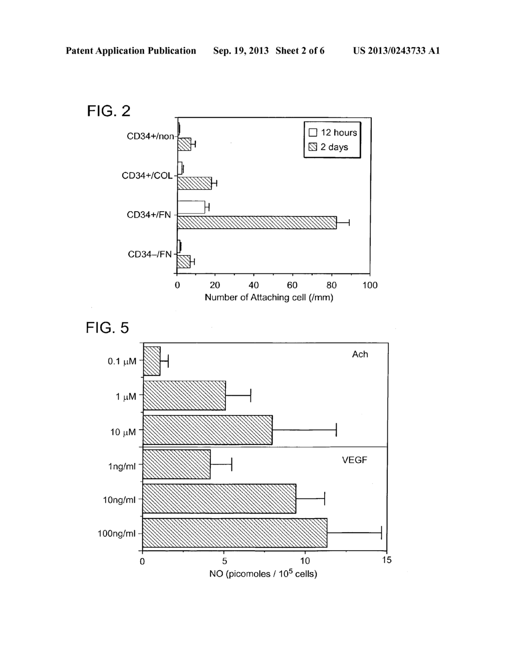 COMPOSITIONS AND METHODS FOR REGULATING ANGIOGENESIS - diagram, schematic, and image 03