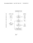 PRODUCTION OF INSULIN PRODUCING CELLS diagram and image