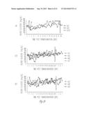 PRODUCTION OF INSULIN PRODUCING CELLS diagram and image