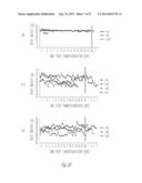 PRODUCTION OF INSULIN PRODUCING CELLS diagram and image