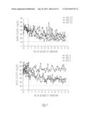 PRODUCTION OF INSULIN PRODUCING CELLS diagram and image