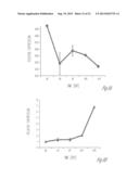 PRODUCTION OF INSULIN PRODUCING CELLS diagram and image