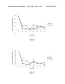 PRODUCTION OF INSULIN PRODUCING CELLS diagram and image