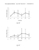 PRODUCTION OF INSULIN PRODUCING CELLS diagram and image