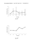 PRODUCTION OF INSULIN PRODUCING CELLS diagram and image