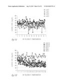 PRODUCTION OF INSULIN PRODUCING CELLS diagram and image