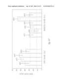 PRODUCTION OF INSULIN PRODUCING CELLS diagram and image