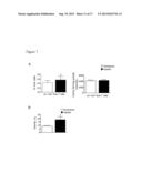 REPLACEMENT OF BONE MARROW NICHE CELLS FOR TREATMENT OF VARIOUS DISEASES diagram and image