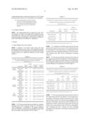 Use of a Traditional Chinese Medicine Composition for Manufacturing a     Health Food or Medicament for Preventing and Alleviating Physical Fatigue diagram and image