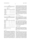 Use of a Traditional Chinese Medicine Composition for Manufacturing a     Health Food or Medicament for Preventing and Alleviating Physical Fatigue diagram and image