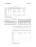 Use of a Traditional Chinese Medicine Composition for Manufacturing a     Health Food or Medicament for Preventing and Alleviating Physical Fatigue diagram and image