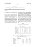 Use of a Traditional Chinese Medicine Composition for Manufacturing a     Health Food or Medicament for Preventing and Alleviating Physical Fatigue diagram and image