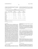 Use of a Traditional Chinese Medicine Composition for Manufacturing a     Health Food or Medicament for Preventing and Alleviating Physical Fatigue diagram and image