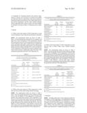 Use of a Traditional Chinese Medicine Composition for Manufacturing a     Health Food or Medicament for Preventing and Alleviating Physical Fatigue diagram and image