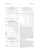 GLYCOCONJUGATES AND THEIR USE AS POTENTIAL VACCINES AGAINST INFECTION BY     SHIGELLA FLEXNERI diagram and image