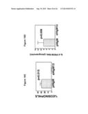 RECOMBINANTLY PRODUCED ANTIBODY diagram and image