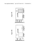 RECOMBINANTLY PRODUCED ANTIBODY diagram and image