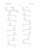 HETEROCYCLIC COMPOUNDS AND METHODS OF USE diagram and image