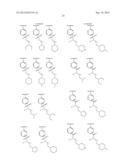 HETEROCYCLIC COMPOUNDS AND METHODS OF USE diagram and image