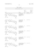 HETEROCYCLIC COMPOUNDS AND METHODS OF USE diagram and image