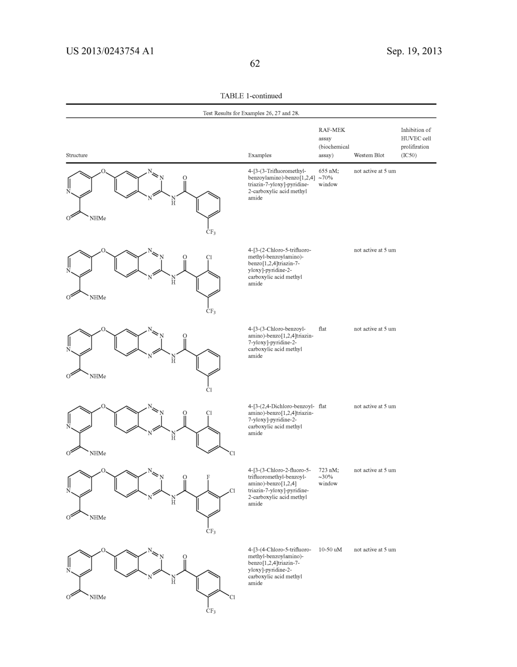 HETEROCYCLIC COMPOUNDS AND METHODS OF USE - diagram, schematic, and image 64