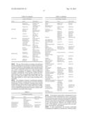 Methods for Treating Diseases and HSV Using Antibodies to     Aminophospholipids diagram and image