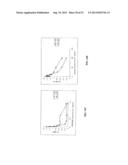 Methods for Treating Diseases and HSV Using Antibodies to     Aminophospholipids diagram and image