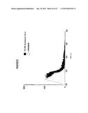 Methods for Treating Diseases and HSV Using Antibodies to     Aminophospholipids diagram and image