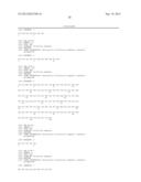 MONOCLONAL ANTIBODIES AGAINST HER2 ANTIGENS, AND USES THEREFOR diagram and image