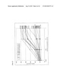 HIGHLY EFFECTIVE ANTI-CADHERIN ANTIBODY FOR INDUCTION OF     ANTIBODY-DEPENDENT CELLULAR CYTOTOXICITY IN VIVO diagram and image