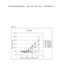 HIGHLY EFFECTIVE ANTI-CADHERIN ANTIBODY FOR INDUCTION OF     ANTIBODY-DEPENDENT CELLULAR CYTOTOXICITY IN VIVO diagram and image