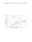 HIGHLY EFFECTIVE ANTI-CADHERIN ANTIBODY FOR INDUCTION OF     ANTIBODY-DEPENDENT CELLULAR CYTOTOXICITY IN VIVO diagram and image