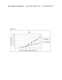 HIGHLY EFFECTIVE ANTI-CADHERIN ANTIBODY FOR INDUCTION OF     ANTIBODY-DEPENDENT CELLULAR CYTOTOXICITY IN VIVO diagram and image