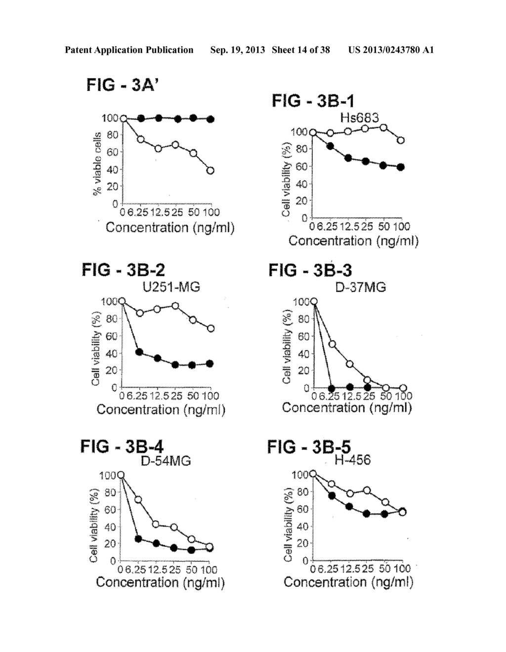 Antibody Selective for a Tumor Necrosis Factor-Related Apoptosis-Inducing     Ligand Receptor and Uses Thereof - diagram, schematic, and image 15