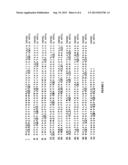 SIGNAL PEPTIDE-CONTAINING PROTEINS diagram and image